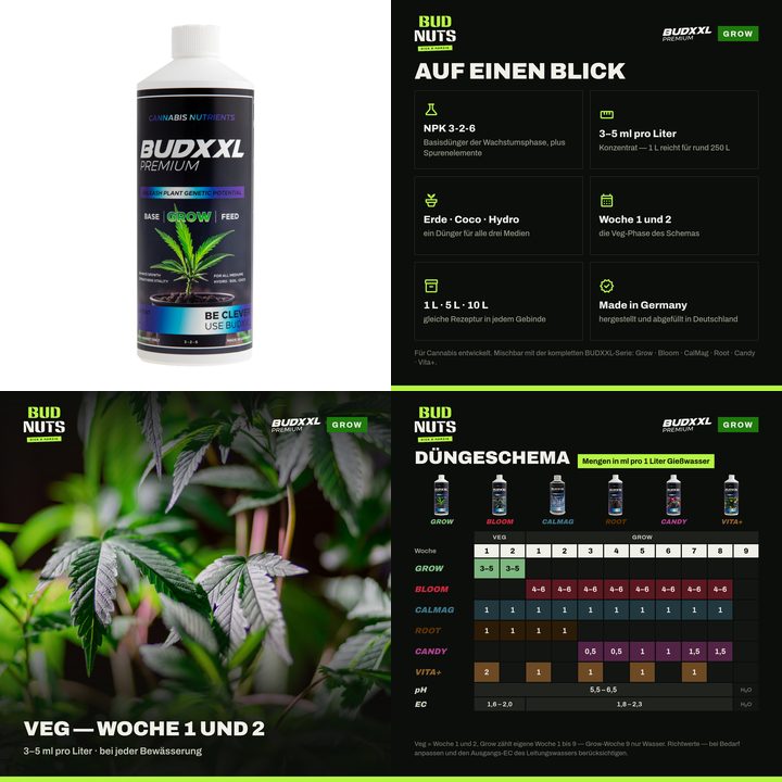 Dunkler Hintergrund · Cannabis-Motive